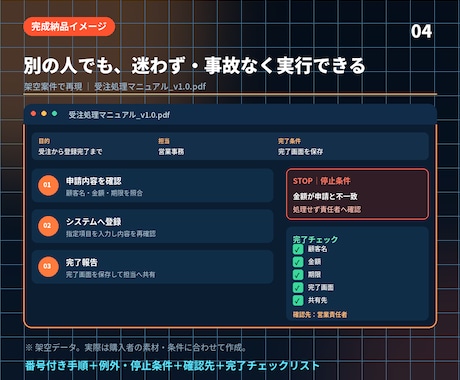 動画やメモから業務マニュアルを作ります 手順だけでなく例外/停止条件まで残す引継ぎ設計 イメージ2