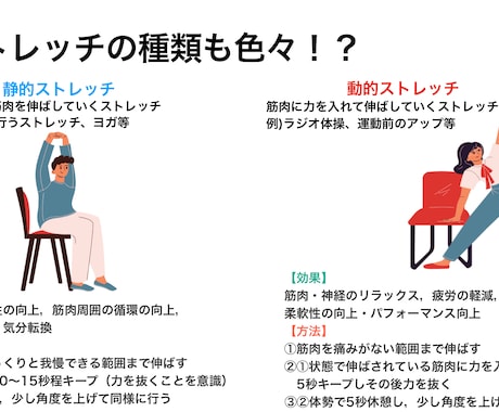 整形外科の認定理学療法士（国家資格）が作成します あなた専用の運動で肩こり・腰痛など痛み・疲労を今すぐ改善！ イメージ2