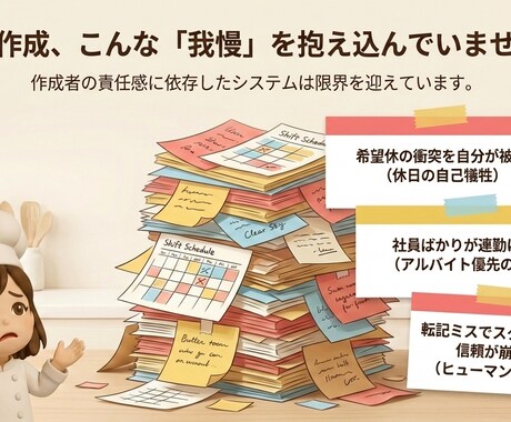 時短！AIが毎月のシフト作成を手伝います 相性・人件費も最適化し信頼守る。店長の負担減らし判断だけに イメージ2