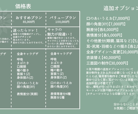 Vtuber全身制作します Animaze/VTubeStudio対応モデルの作成 イメージ2