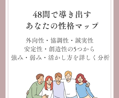 あなたの強みと魅力がわかる性格診断レポートします たった10分！あなたの才能・思考・行動傾向をAIが分析 イメージ2