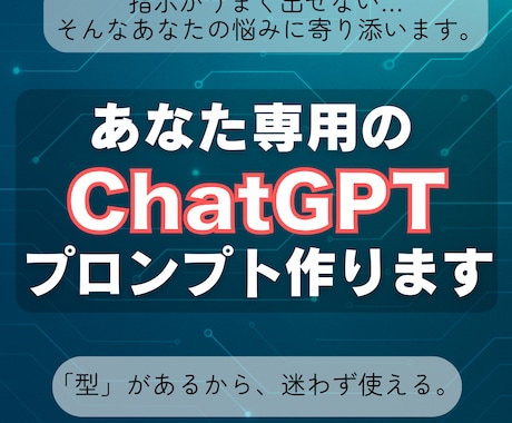 あなたの悩みに効くプロンプト作成します やりたいことに合わせて、最適な聞き方を設計します イメージ1