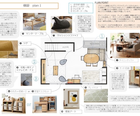 建築士ママが創る家具レイアウト｜2案以上提案します ～月１名様限定～丁寧なヒアリングで思いをしっかりくみ取ります イメージ2