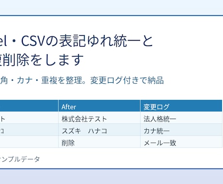 Excel・CSVの表記ゆれ統一と重複削除をします イメージ1