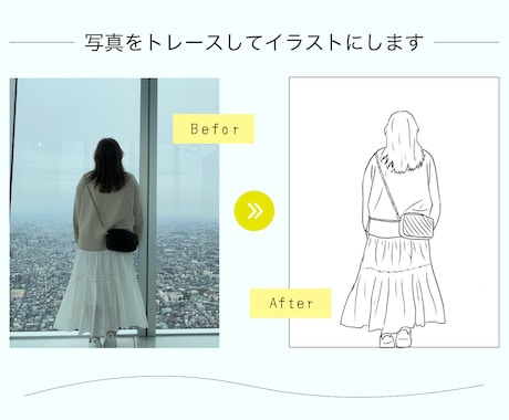 大切な思い出の写真をお洒落な線画にします 思い出の写真をイラストにしませんか？ イメージ2