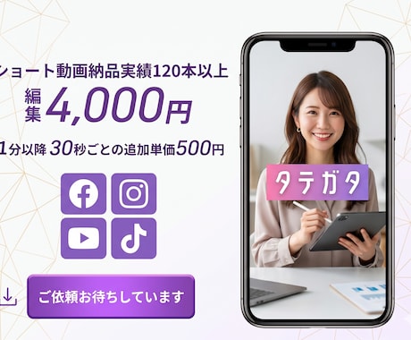 修正無制限!ショート広告動画制作します 冒頭パターン制作も可能！（１パターン250円～） イメージ1