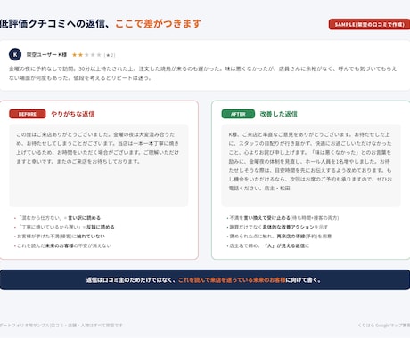 Googleマップ未返信クチコミに返信を作成します 低評価への返信こそお店の顔。炎上しない文面をプロが設計 イメージ1