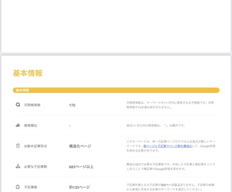 キーワードリサーチと記事構成マニュアルを提供します 最適なキーワードリサーチと記事構成でSEO対策のサポートに イメージ1