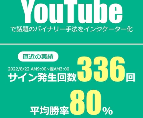 Youtubeで話題のバイナリー手法を公開します 今年話題のバイナリーオプション手法をインジケーター化しました