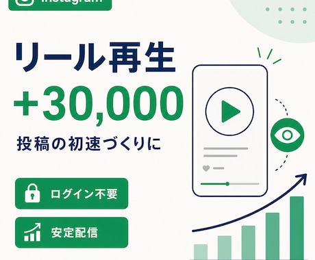 インスタリール再生回数＋30,000増やします ⭐️インスタ インスタグラム リール再生数　再生回数⭐️ イメージ1