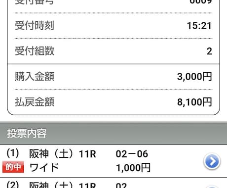 競馬で的中率を高めるための法則を教えます 知識不要でその日から始められる投資競馬シリーズ イメージ2