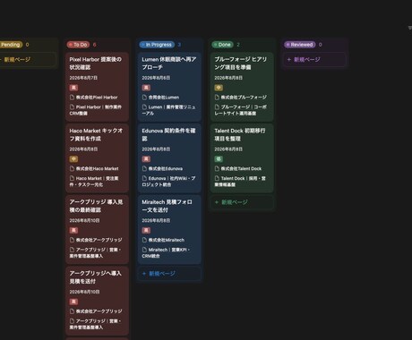 Notionで営業・顧客・タスク管理を構築します 散らばる業務を、毎朝見るNotionにまとめます イメージ2