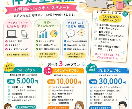 記帳・請求・経営整理まで｜社長の事務代行します 作業代行だけじゃない、“相談できる”伴走型サポート イメージ1
