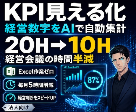 KPI可視化AIで経営会議を半減します 100社以上の業界別CLAUDE.mdで月10H削減します イメージ1