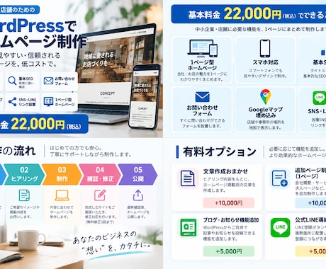 WordPressで集客につながるHPを制作します イメージ1
