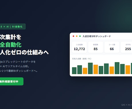BI自動化＋社内展開LPをセット導入します BI自動化＋LPを社内展開｜データ活用を仕組みから導入 イメージ2