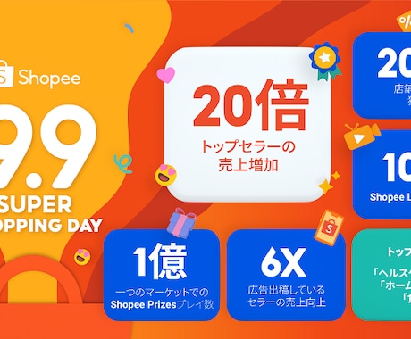 Shopee発送代行！外注化で丁寧に代行します 副業バレ防止！在庫持たず送料最小化＆梱包動画で安心な輸出 イメージ2