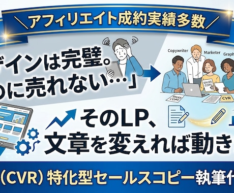 AI文章で売れない方！成約率特化のコピー作成します テンプレートは卒業！AIの安っぽいLPを売れる文章へ変えます イメージ2