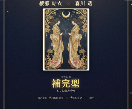 八術で片思いの相手との近づき方を読み解きます 相手の気持ちは当てない。八術が読む、二人の近づき方の設計図 イメージ2