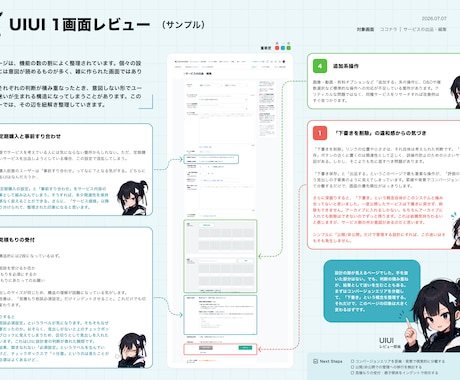 1画面UIレビュー+改善例をお返しします デザイナーがいない現場のために、その違和感を見える化します。 イメージ2
