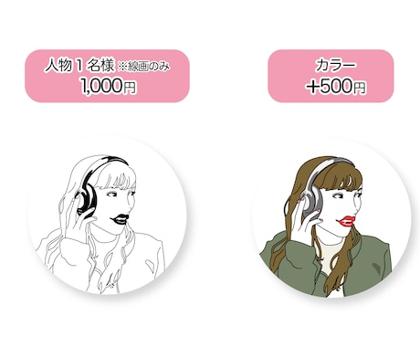 表情ゆたかに。シンプルな線で似顔絵描きます SNS・名刺で目を引くアクセントととしておすすめです イメージ2