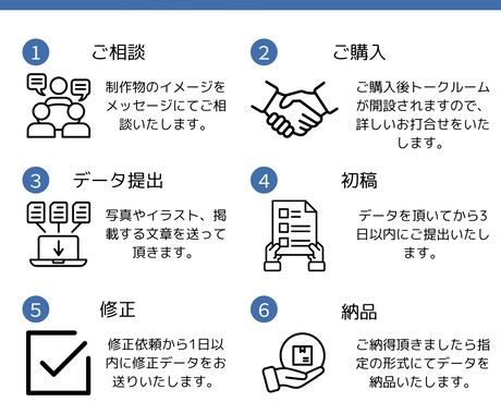 低価格でチラシ制作します イベント告知や集客などにピッタリ！ イメージ2