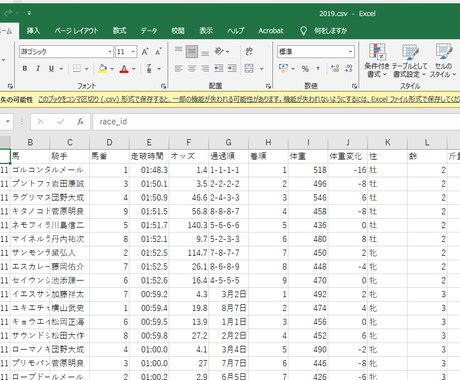 面倒なExcel・CSV作業を自動化します 手間のかかるデータのダウンロード・整理作業を自動化 イメージ2