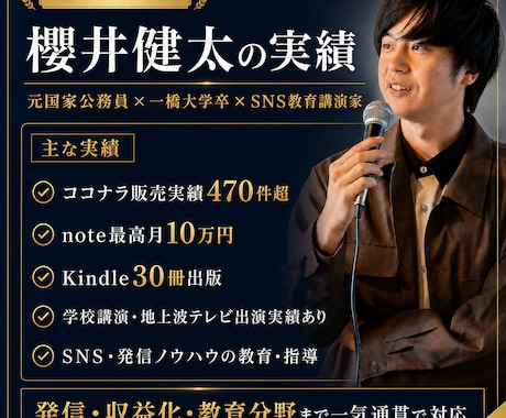 X・note運用・Kindle出版全て代行します 3媒体同時展開で集客を加速！放置でOKの集客窓口を3つ増やす イメージ2
