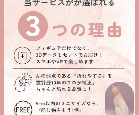 イラストや画像からオリジナルフィギュアを制作します AI×3Dプリントで早い・安い！塗装不要で8,000円〜 イメージ2