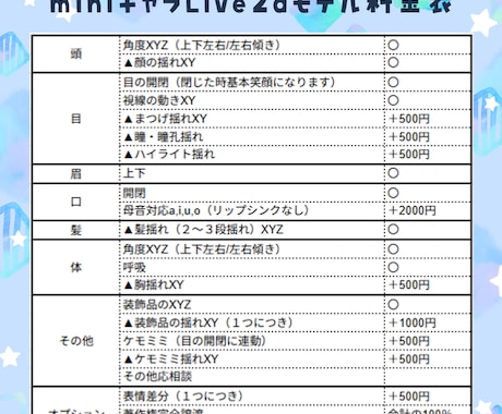 mini キャラive2d作成します 自分のミニキャラのLive2dモデルをつくりませんか？ イメージ2