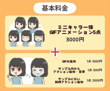 ちょっぴり動く！ミニキャラGIFアニメ制作します YouTube・広告・リールに ★先着10名様まで特別価格★ イメージ2