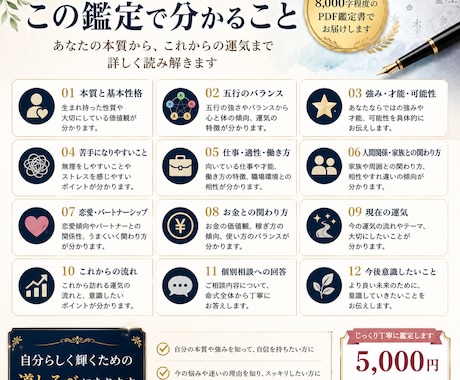あなたの本質とこれからを四柱推命で深く鑑定します 性格・強み・仕事・人間関係・運気を詳しい鑑定書でお届けします イメージ2