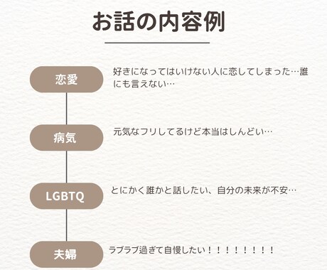 1分でもOK！愚痴や惚気どんなジャンルも話聞きます 映画好きの方にもおすすめ！私の趣味は映画鑑賞です！ イメージ2