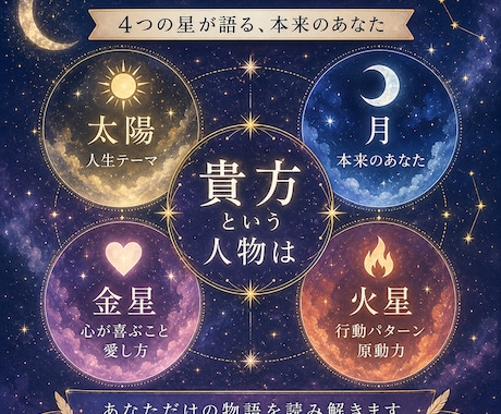 貴方の本質を星から読み解きます 4つの星から貴方の本来の性質を読み解きます イメージ1