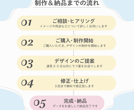 SNS・広告・EC・WEBバナー制作します ご相談だけでも大丈夫です！お気軽にどうぞ◎ イメージ2