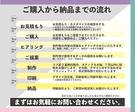 型抜き名刺！印象に残る名刺、ショップカード作ります 他とは違う目を引くオリジナル型抜きデザインで印象付け！ イメージ2