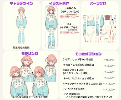 すべてお任せ!お手頃価格でVtuberを制作します 高品質なイラストとモデルをデザインから製作します！ イメージ2