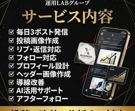 Xを1ヶ月運用代行｜アカウント集客導線を改善します 購入でプレゼント｜使用AIプロンプト&運用後も使えるノウハウ イメージ2