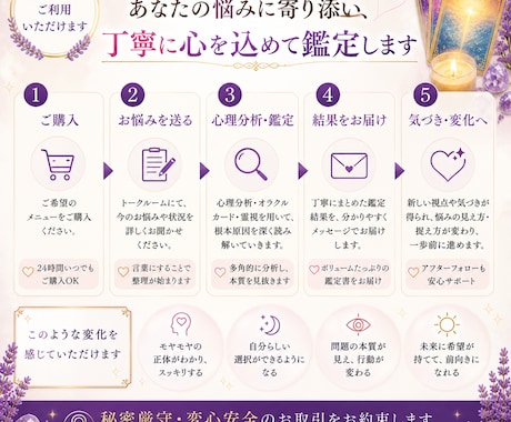 そのもやもやの原因を心理分析し解決します 今のあなたに必要な気づきと本質メッセージ イメージ2