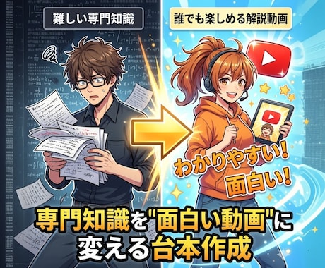 ビジネス系YouTubeの解説動画台本を作成します 専門家チャンネルを伸ばす！視聴者を掴む脚本の作成代行 イメージ2