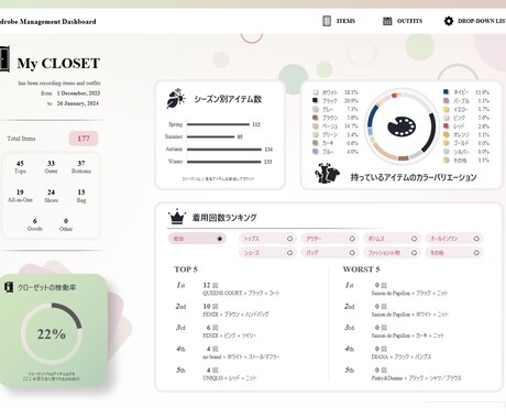 あなたのクローゼット管理、エクセルでお手伝いします ワードローブを”見える化”して、整理整頓やお買い物をサポート イメージ2