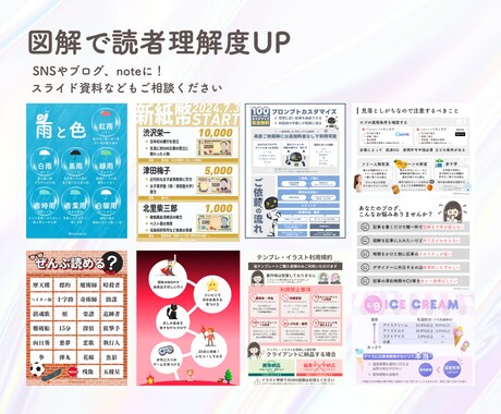 図解・サムネなどSNSやブログの画像を作成します 読まれないの壁を壊し、読者満足度を上げて信頼を勝ち取る！ イメージ2