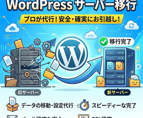 ワードプレスのサーバー移行を致します 容量無制限でワードプレスサーバーの移行 イメージ1