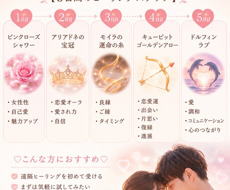 5日間♡恋愛お試しヒーリングします 1日ごとに整う♡⋆* 気軽に始める恋愛応援5日間 イメージ2