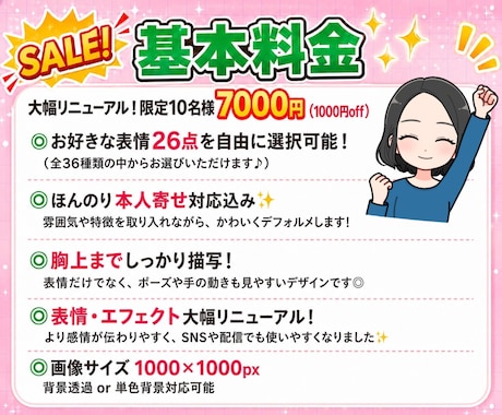 10名様限定1000円off！26点作成します リニューアルオープンセール！ほんのり本人寄せアイコン◎ イメージ2