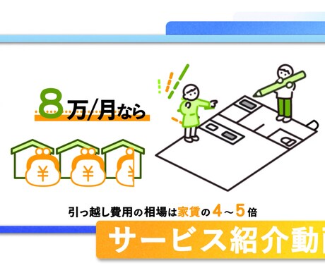 高クオリティ！企業VP等のアニメーションを作ります クリーン〜スタイリッシュ系まで多様な映像表現が可能です！ イメージ1