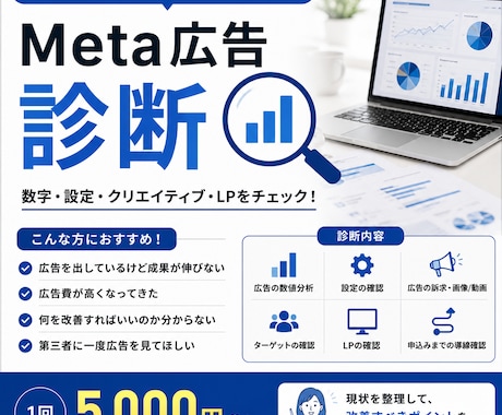 Meta広告を数字×CRの両面から診断します 「次に何を変える？」まで分かりやすくご提案します イメージ1