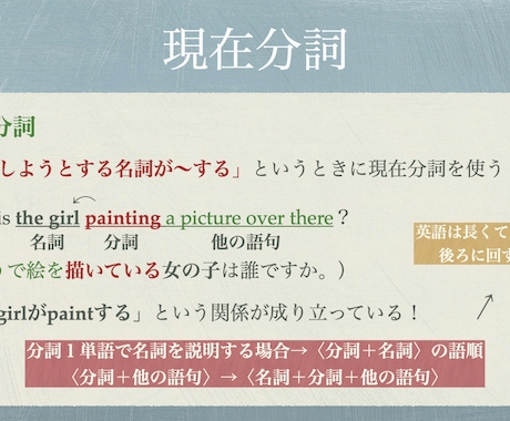 現在分詞・過去分詞の使い分け方を徹底解説します 模試で英語満点を取った生徒をもつ現役塾講師がスライドで解説！ イメージ2