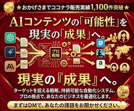 AIコンテンツ販売の収益化戦略を提案します プラットフォーム選定から自動化までプロが実践的にサポート イメージ2