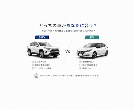 23年の経験で車購入相談受けます 車購入の不安を分かりやすく解説 イメージ1